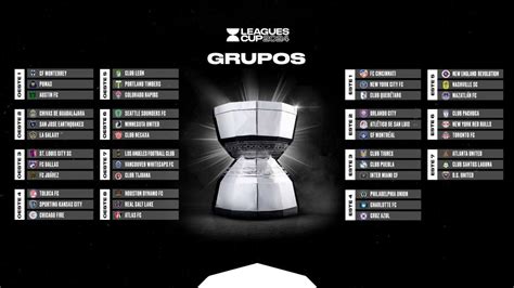 partidos de la leagues cup